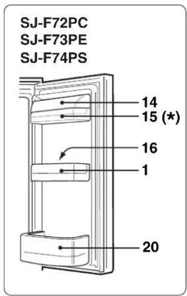 SJ-F72PC SJ-F73PE SJ-F74PS 14 15 (*) 16 1 20