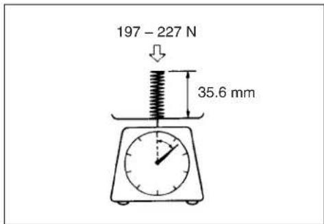 197 - 227 N 35.6 mm