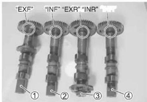 "EXF" "INF" "EXR" "INR" ① ② ③ ④