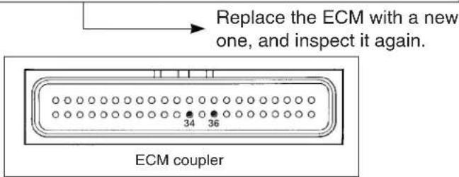 Replace the ECM with a new one, and inspect it again. 34 36 ECM coupler