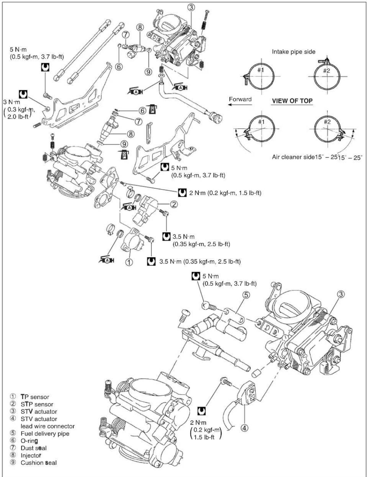 5 N·m (0.5 kgf-m, 3.7 lb-ft) 3 N·m (0.3 kgf-m, 2.0 lb-ft) 5 N·m (0.5 kgf-m, 3.7 lb-ft) 2 N·m (0.2 kgf-m, 1.5 lb-ft) 3.5 N·m (0.35 kgf-m, 2.5 lb-ft) 3.5 N·m (0.35 kgf-m, 2.5 lb-ft) 5 N·m (0.5 kgf-m, 3.7 lb-ft) 2 N·m (0.2 kgf-m, 1.5 lb-ft) 2 N·m (0.2 kgf-m, 1.5 lb-ft) ① TP sensor ② STP sensor ③ STV actuator ④ STV actuator lead wire connector ⑤ Fuel delivery pipe ⑥ O-ring ⑦ Dust seal ⑧ Injector ⑨ Cushion seal ⑩ Intake pipe side Forward VIEW OF TOP Air cleaner side15° - 25° - 25°