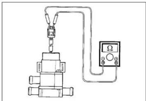KAWASAKI KLV1000 (2004) - PAIR CONTROL SOLENOID VALVE (For E-02 and 19) - 7