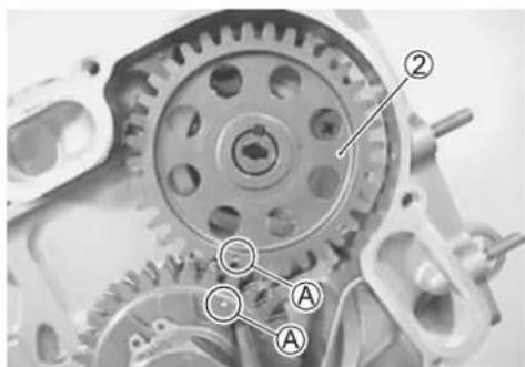 Technical diagram of a mechanical gear assembly with labeled components A and ②