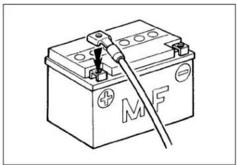 KAWASAKI KLV1000 (2004) - WIRING PROCEDURE - 2
