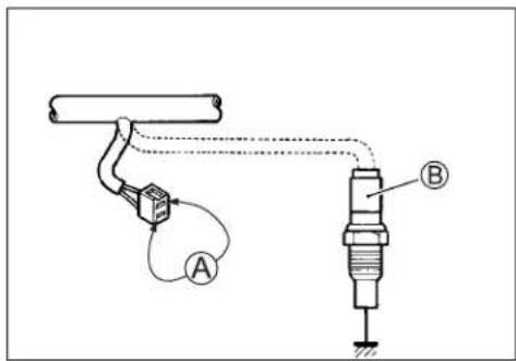 Diagram showing a mechanical or electrical setup with labeled components A and B, connected by wires and a probe-like device.