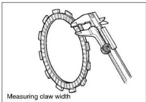 Measuring claw width