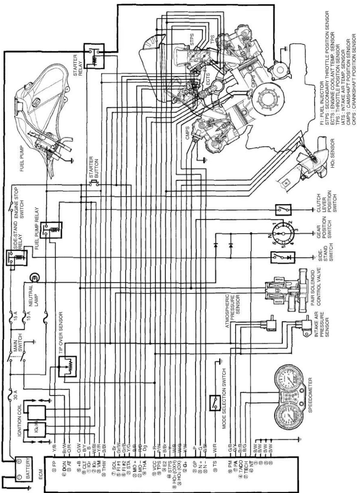 KAWASAKI KLV1000 (2004) - FI SYSTEM WIRING DIAGRAM - 1