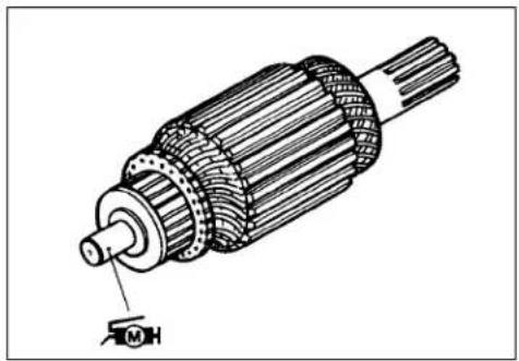 KAWASAKI KLV1000 (2004) - STARTER MOTOR REASSEMBLY - 11