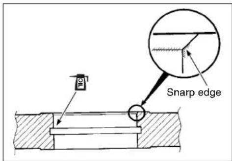 Snarp edge