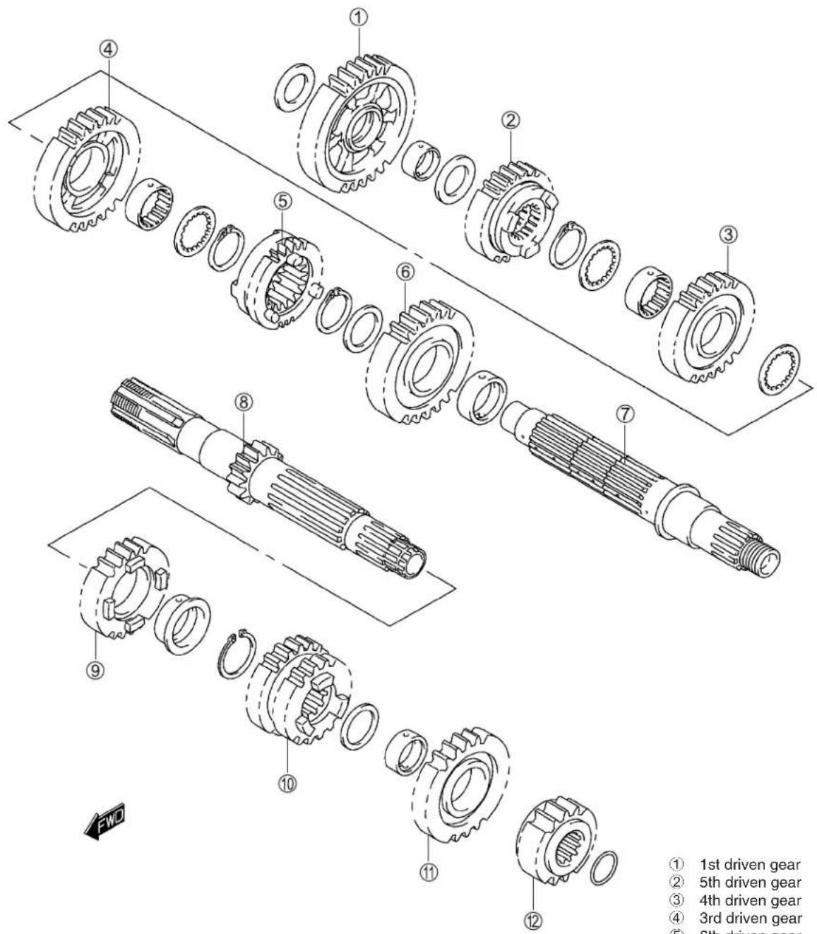 Exploded view diagram of a mechanical gear assembly with numbered parts and Chinese labels for each gear type.