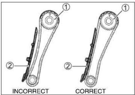 INCORRECT CORRECT