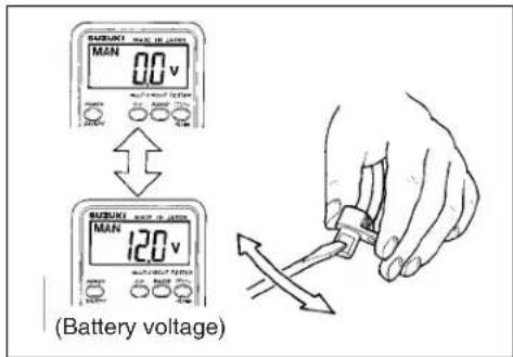 SUSUKI MAN 0.0 v 250V SUSUKI MAN 12.0 v (Battery voltage)