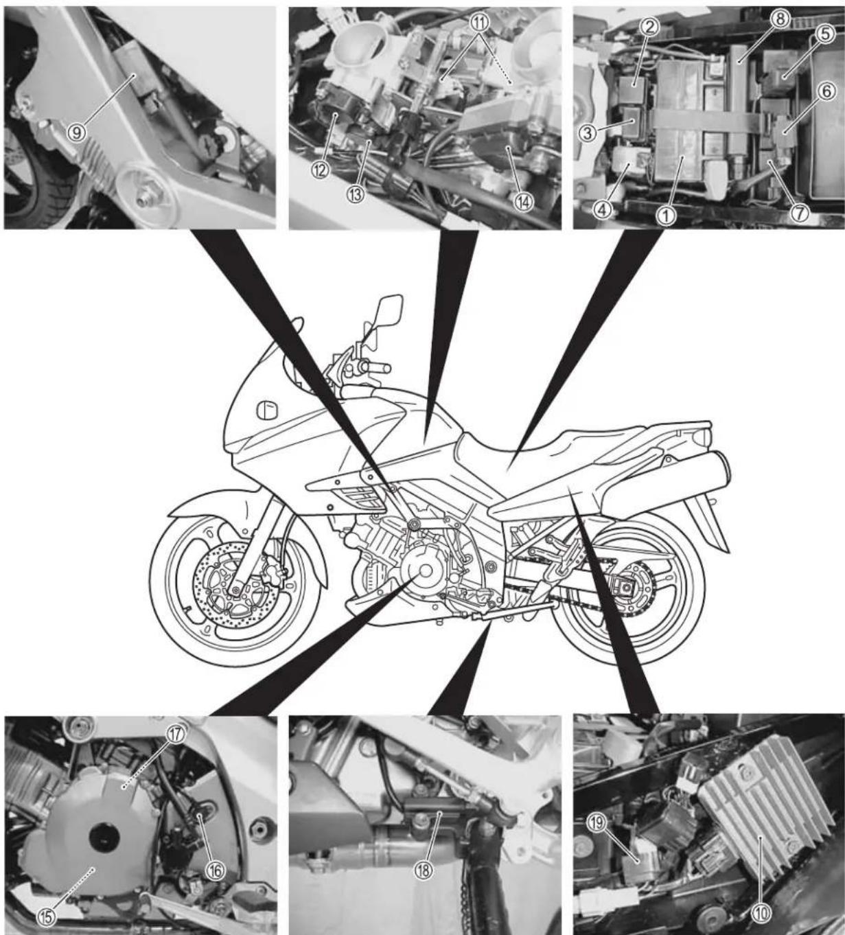 KAWASAKI KLV1000 (2004) - LOCATION OF ELECTRICAL COMPONENTS - 1