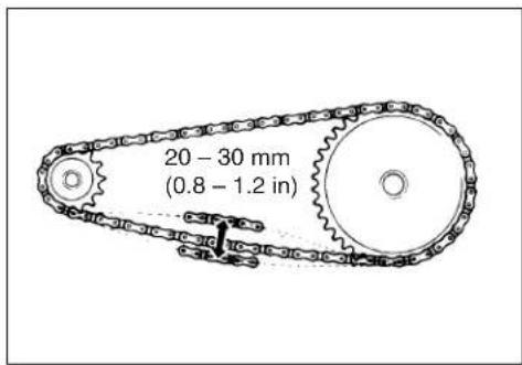 20 - 30 mm (0.8 - 1.2 in)