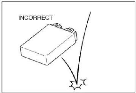 INCORRECT