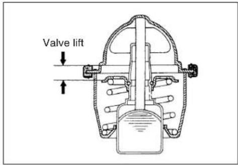 Valve lift