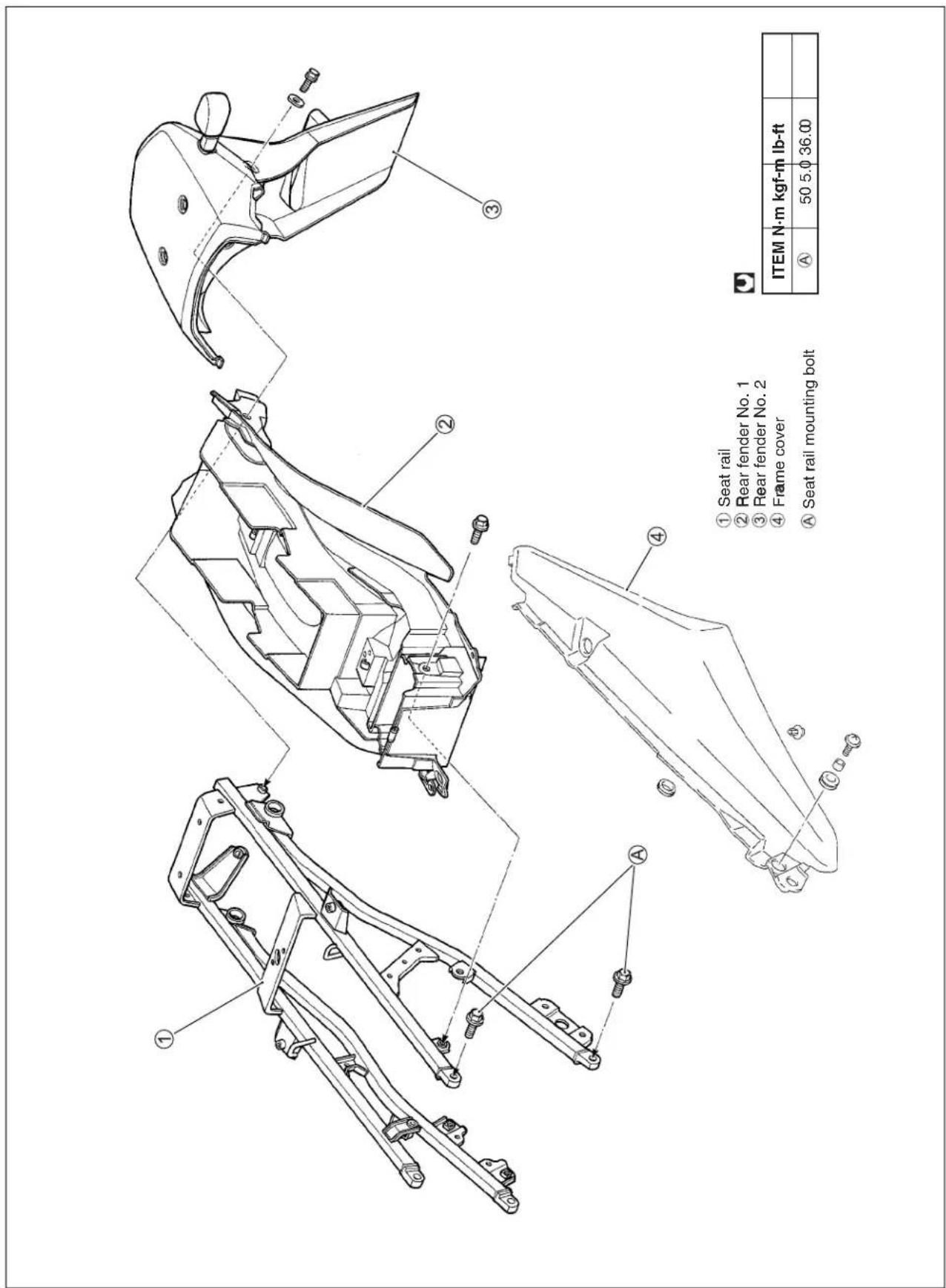① Seat rail ② Rear fender No. 1 ③ Rear fender No. 2 ④ Frame cover A Seat rail mounting bolt ① Seat rail ② Rear fender No. 1 ③ Rear fender No. 2 ④ Frame cover A Seat rail mounting bolt ITEM N·m kgf·m lb·ft A 50 5.0 36.00