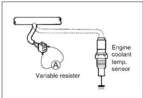 Variable resistor Engine coolant temp. sensor