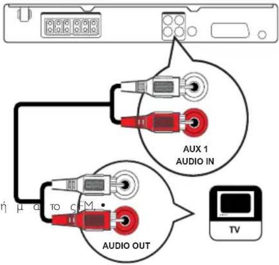 AUX 1 AUDIO IN AUDIO OUT TV