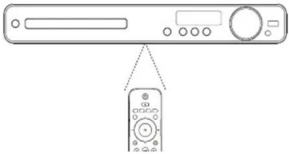 PHILIPS HTS3019 - Μετακίνηση στο μενού - 1