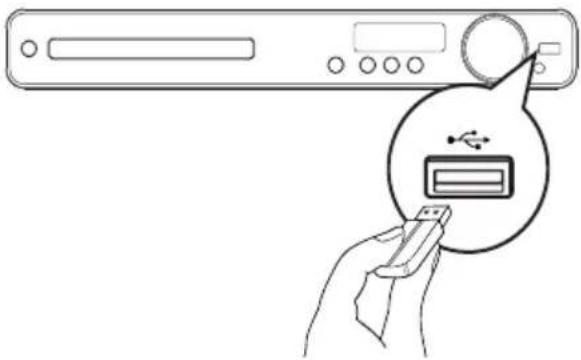 PHILIPS HTS3019 - Σημείωση - 1