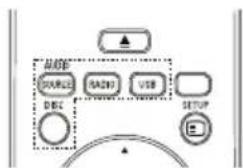 MODE SOURCE DATA USB SETUP