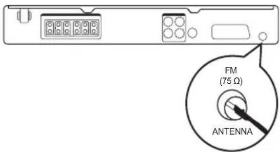 FM (75 Ω) ANTENNA