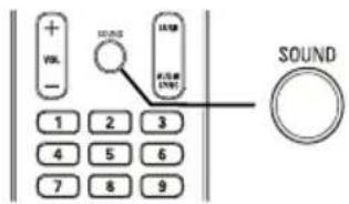 + Vdc - 1 2 3 4 5 6 7 8 9 10.0Hz 10.0Hz 0.0Hz SOUND