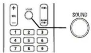 SOUND + VOLT - 1 2 3 4 5 6 7 8 9