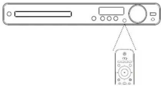 PHILIPS HTS3277 - Control a play source - 1