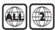 PHILIPS HTS3277 - Region codes - 1