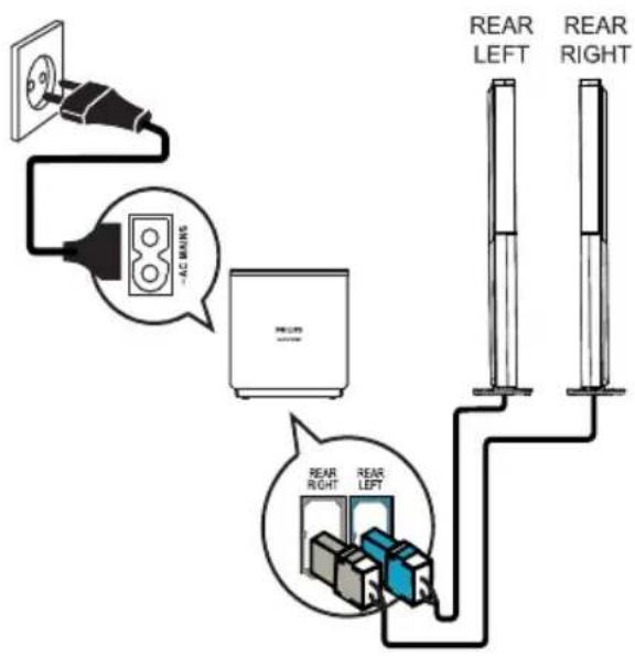 REAR LEFT REAR RIGHT AC BANES REAR RIGHT REAR LEFT