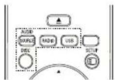 AUDIO MASCER MASCER USB OSC SETUP