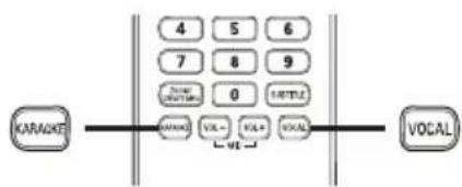 PHILIPS HTS3576 - Karaoke settings - 1
