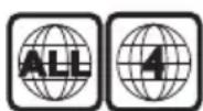 PHILIPS HTS3576 - Region codes - 1