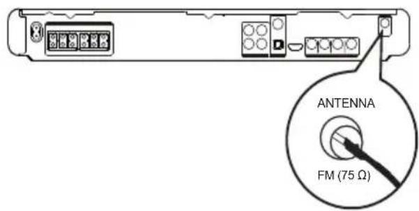 ANTENNA FM (75 Ω)