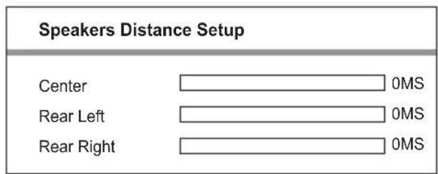 Speakers Distance Setup Center 0MS Rear Left 0MS Rear Right 0MS