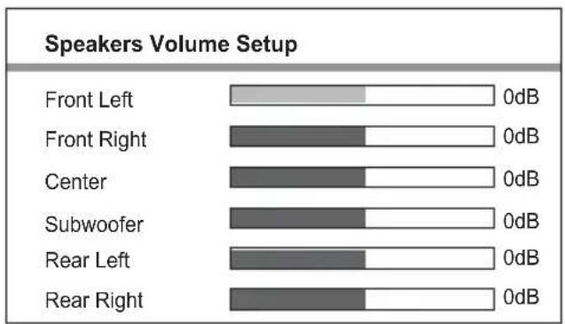 PHILIPS HTS3576 - Change speaker settings - 1