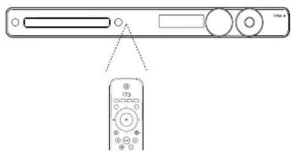 Diagram showing a remote control interface with labeled buttons and a separate remote device below it.