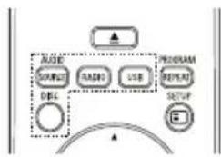 AUDIO SORT RADIO USB PROGRAM RESET DISC SETUP