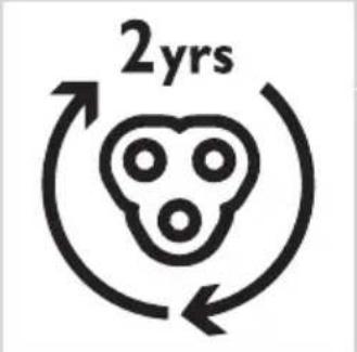 2yrs