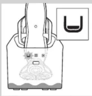 PHILIPS SensoTouch 2D RQ1150 - Styles de barbe - 5