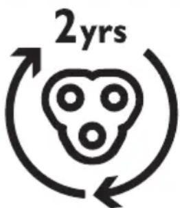 2yrs