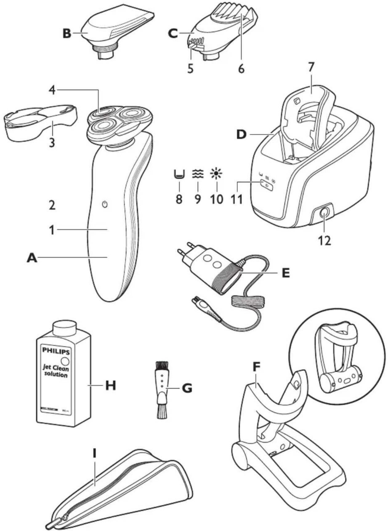 A 1 2 3 4 5 6 7 8 9 10 11 12 D E F G H I B C PHILIPS Jet Clean solution