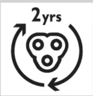 2yrs