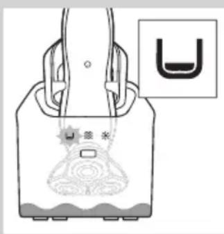 Diagram of a bag with a logo and a magnified inset showing a U-shaped symbol, likely indicating a product or device.