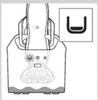 PHILIPS SensoTouch 2D RQ1150 - Pericolo - 14