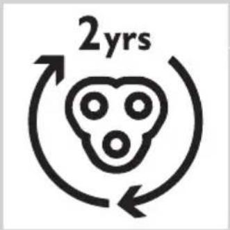 2yrs