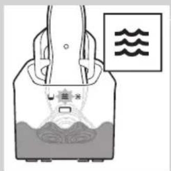 Simple line drawing of a person inside a container with water and a wavy line above, no text or symbols present.