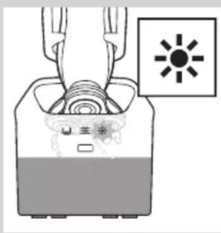 Diagram of a device with a sun symbol and control panel, no text or labels present
